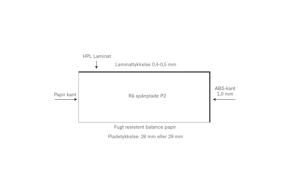 Keflico bordpl., Lys Granit, 1 skarp kant, FSC Mix 70%